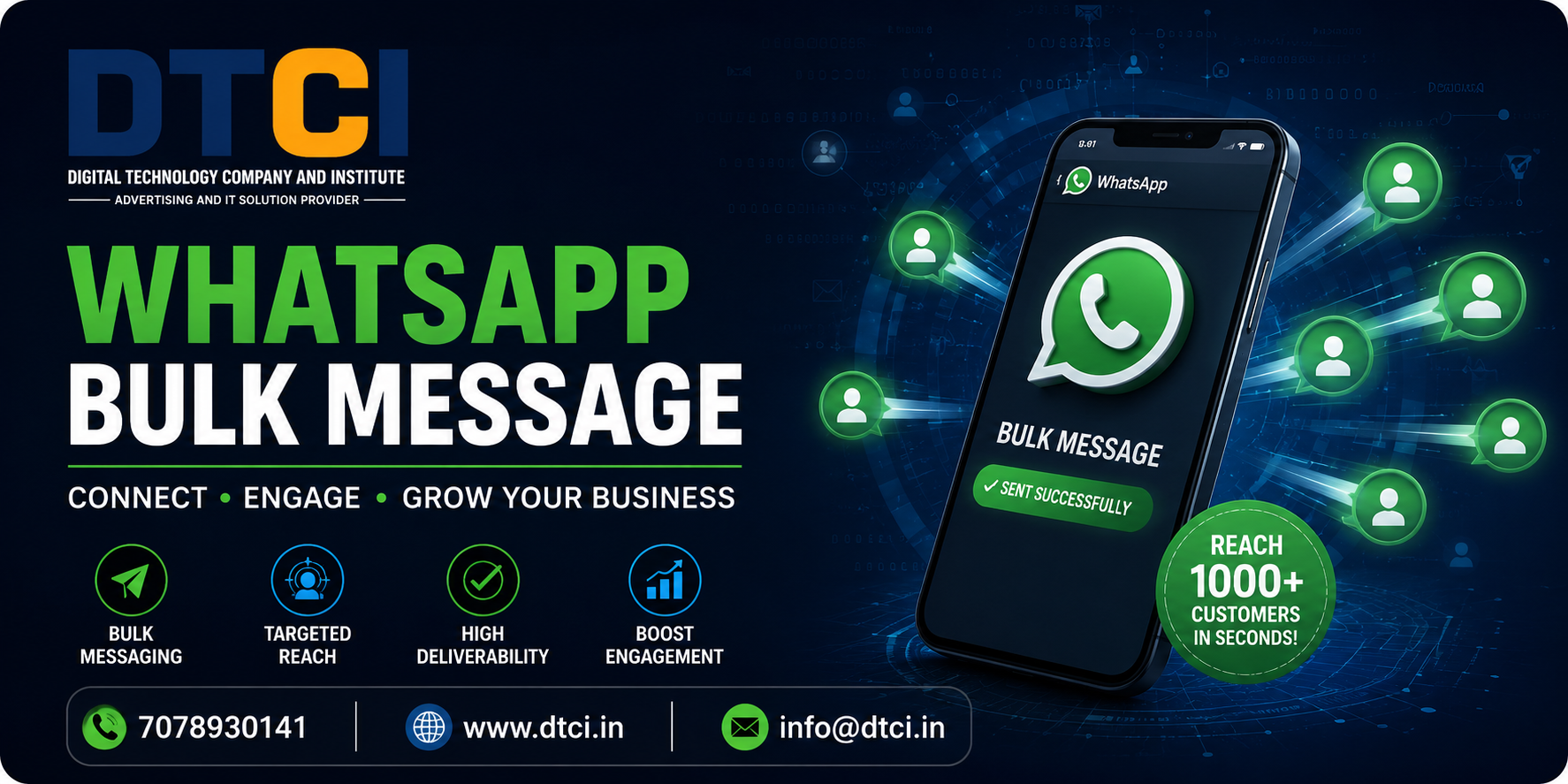 Digital Marketing Masterclass Batch
